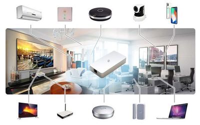 Deeper Connect Mini 重新定義個人網絡安全的去中心化硬件守護者